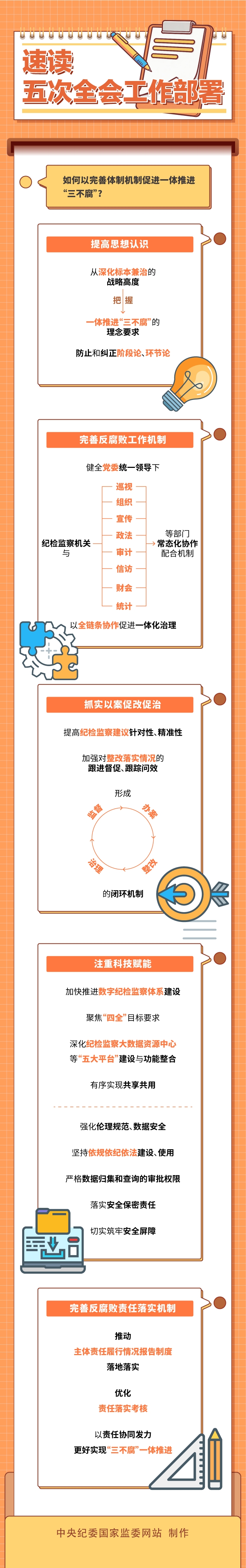 cc94b680e0eb48f6bc9770f5e70ae8b0